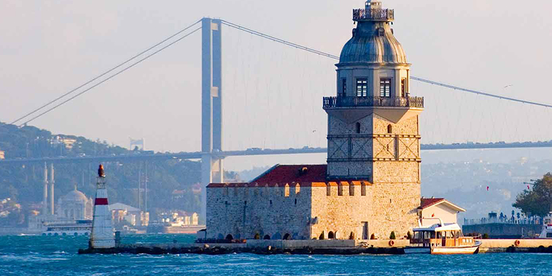 Üsküdar Karot